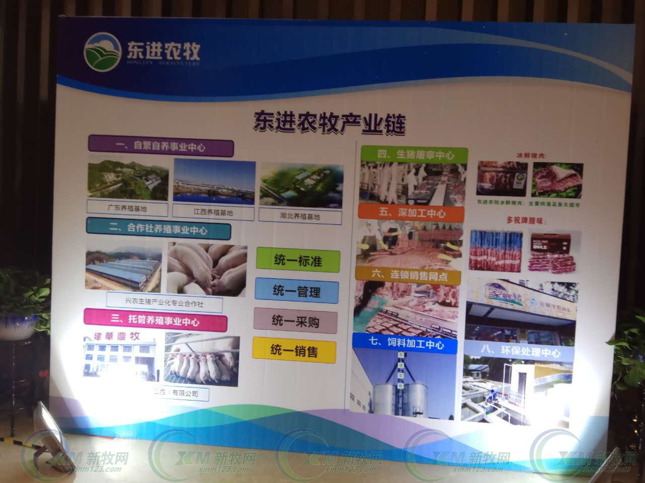 开云线上平台（集团）官方网站农牧产业链